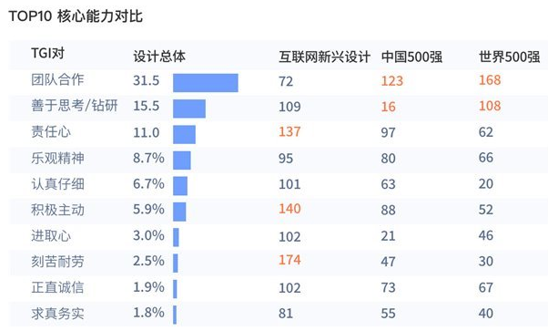 qq郵箱登錄