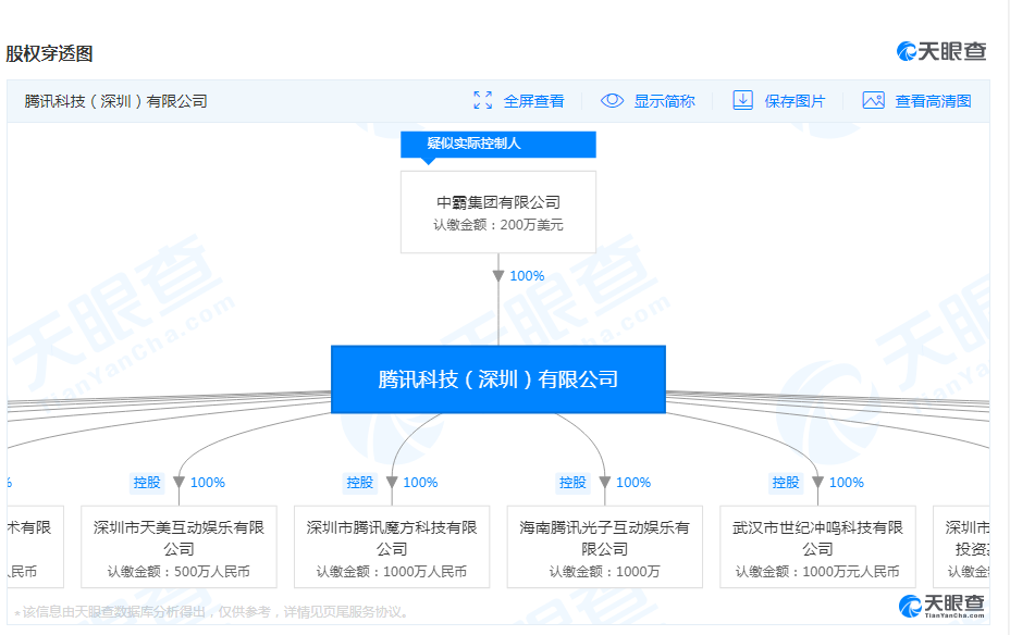 企業(yè)郵箱