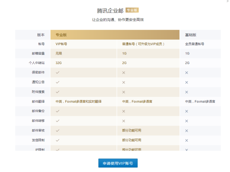 騰訊企業(yè)郵箱