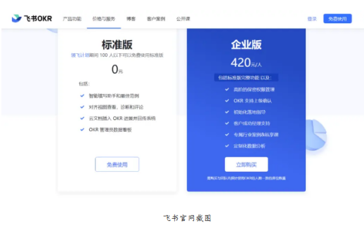 騰訊企業(yè)微信郵箱